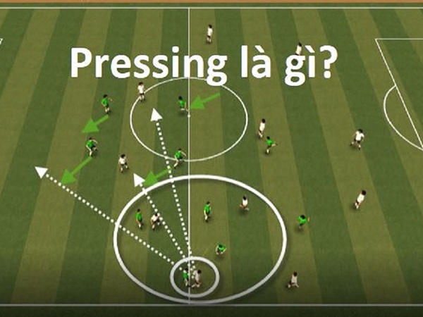 Pressing là gì? Những điều mọi người không biết về pressing trong bóng đá