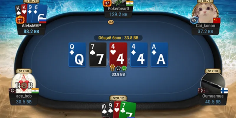 Cách chiến thắng tại Omaha Poker - Chiến lược giúp bạn thắng mọi ván bài