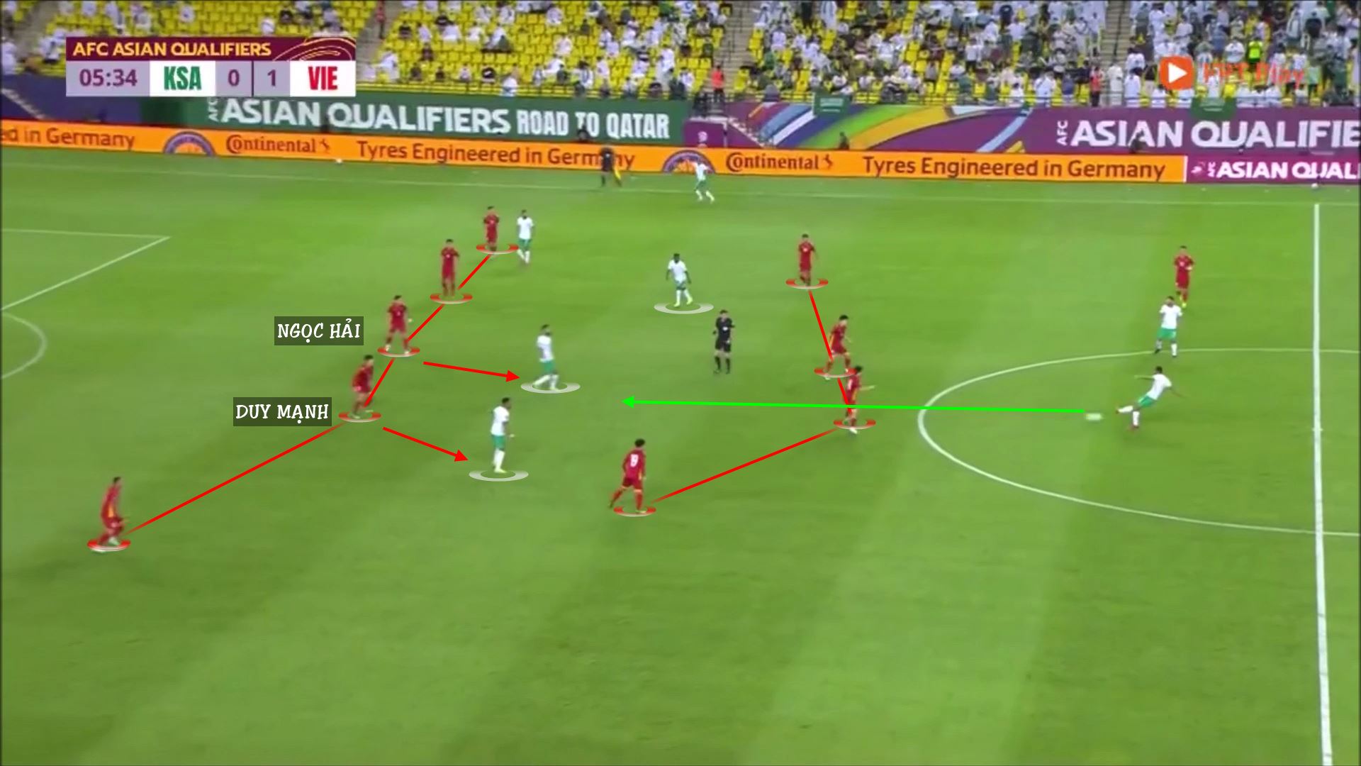 Sơ Đồ 4-5-1 Là Gì Trong Bóng Đá? Khám Phá Ưu Nhược Điểm