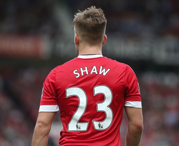 Sự nghiệp của Luke Shaw tại M.U đã chấm dứt